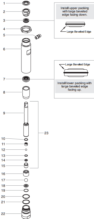 GPX 130 Fluid Section Assembly Parts